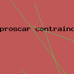 proscar contraindications